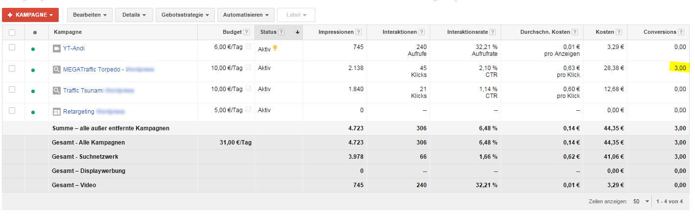 Google Adwords für Online Marketer