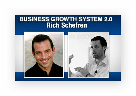 Business Growth System Deutsch